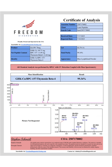 Lumi Peptides - GLOW- GL70-1A