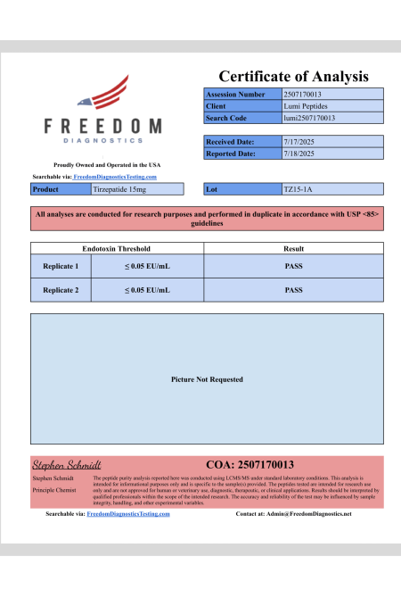 Lumi Peptides GLP2 TZ15-TZ15-1A Endotoxin